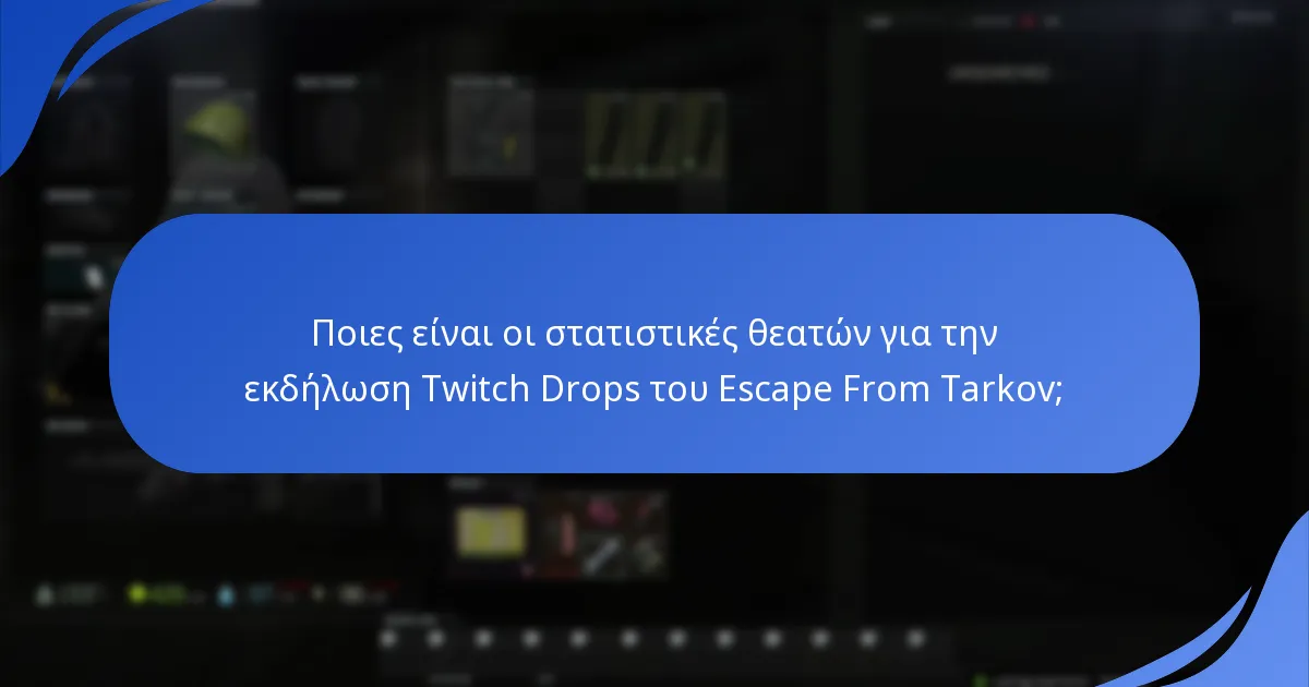 Ποιοι ήταν οι κορυφαίοι streamers κατά τη διάρκεια των Twitch Drops του Escape From Tarkov;